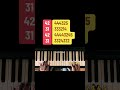 Apprendre à jouer "Flowers" de Miley Cyrus au piano - Partie 2