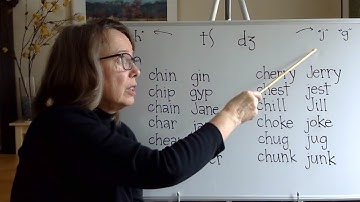 ch and j/g (initial) MINIMAL PAIRS