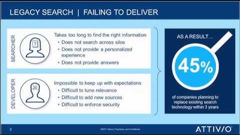 3 Trends in Cognitive Search Webcast