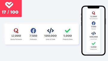 How To Create Animated Counter Using JavaScript | Project #18