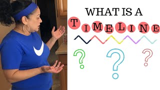 A LESSON IN MAKING A TIMELINE | 1st Grade
