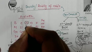 Acidity & Basicity of oxide, P block element,Part:02,Mr.Pappu Bhowmick