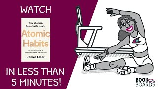 Atomic Habits  Book Summary Video