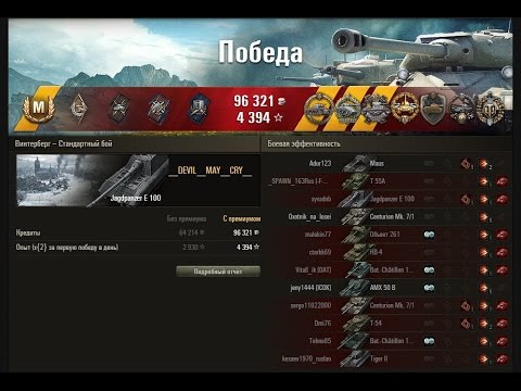 Грант доусон статистика боев