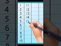 1 to 20 counting in english