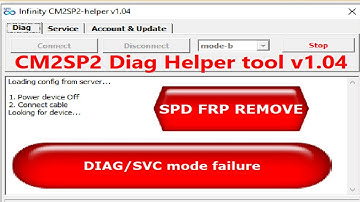 CM2SP2 Diag Helper tool v1 04