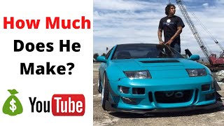 How Much Does Mike Myke Make on youtube