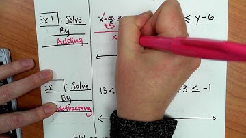 7th Grade Solving Inequalities with Addition and Subtraction