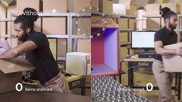 Infor and Avery Dennison RFID Scan and Pack