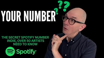 The Secret Spotify Score That Gets You Heard - And Indie, Over 50 Artists need to know