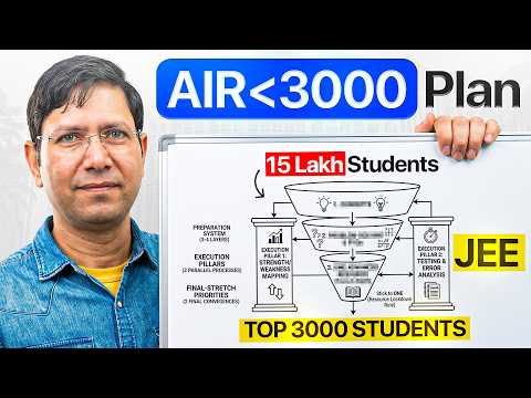 How to Get AIR Under 3000 in JEE 2027 (Complete Strategy)