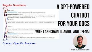 Making a GPT-powered chatbot for your docs with Langchain, Python, Django, and OpenAI