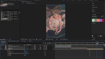 combining compositions