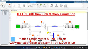 🔌 IEEE 9‑Bus Power System Simulation in MATLAB Simulink | Power Flow & Dynamic Analysis