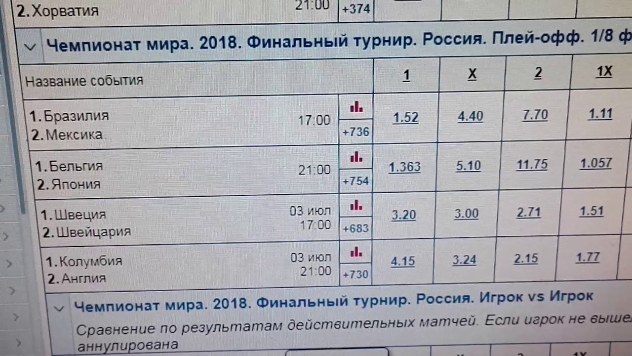 Ставки на матч Мексика – Япония. Прогноз на ЧМ по волейболу от 01.10.2018 Ставки на матч Мексика – Япония. Прогноз на ЧМ по волейболу от 01.10.2018