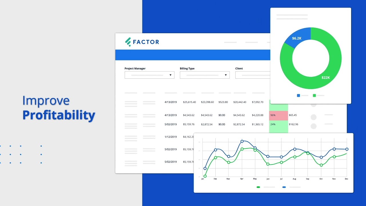 Transform Your Business With Factor