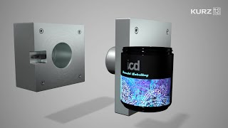 In-Mold Labeling (IML) Decoration – High quality label integration