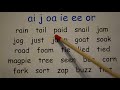 Jolly Phonics Pupil Book 1 Vocabulary Set 4 Blending