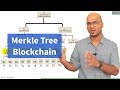 Understanding Merkle Trees & Merkle Roots in Blockchain 🔗