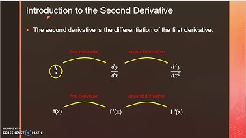 14th video: MAT183 - Second Derivative - Introduction