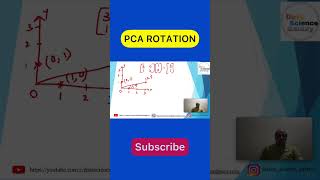 PCA Nuggets