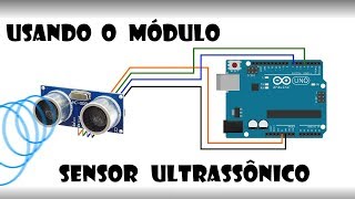 Arduino - Using the ultrasonic sensor module