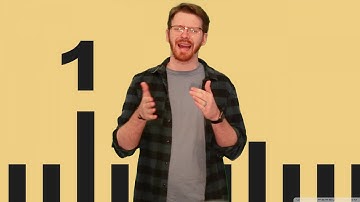 Introduction to Measurements