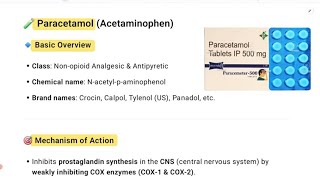 Paracetamol Must Know Topic #psm #drugsafety #painrelief #neetpg