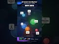 Who Won the Browser Gravity War? 1994-2026 #Shorts