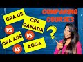 ACCA vs CPA USA vs CPA Canada vs CPA Australia | What course to choose?