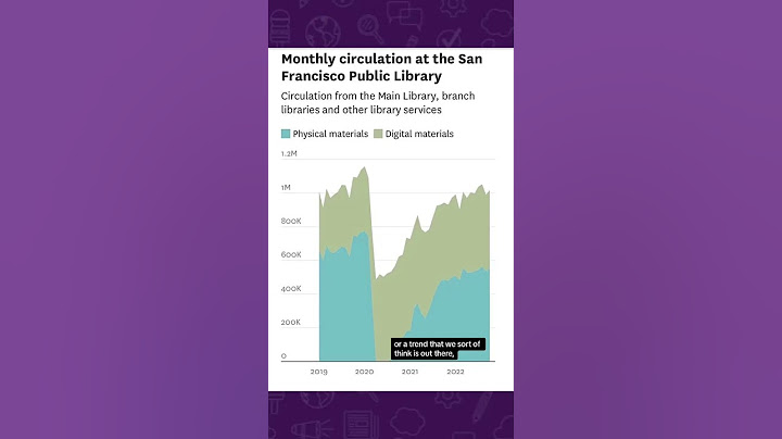 News Goggles: The impact of data journalism