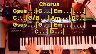 Ku Dib'ri Kuasa piano tutorial / cover (original version)