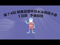 第74回関東高等学校水泳競技大会競泳1日目【決勝】