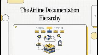 The Airline Documentation Hierarchy