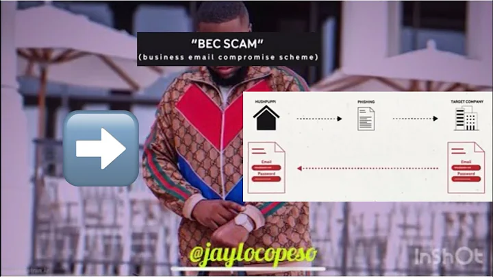 (BEC Scam) How Hushpuppi Finessed Companies Out Of MILLIONS! 🤑