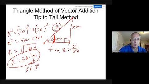 AP Physics Week 3 Content Review