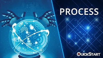 Implementing Processes to Increase Remote Workforce Productivity