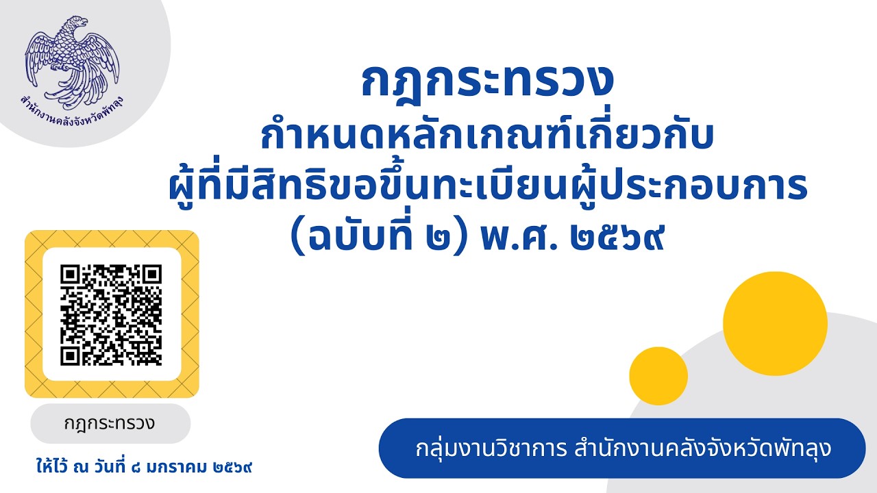 กฎกระทรวงกำหนดหลักเกณฑ์เกี่ยวกับผู้ที่มีสิทธิขอขึ้นทะเบียนผู้ประกอบการ (ฉบับที่ ๒) พ.ศ. ๒๕๖๙