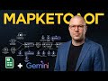 Маркетинг-агент в n8n: Google Таблицы + Gemini 2.0 Flash меняют нишу за 3 мин