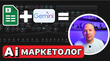 АВТОМАТИЗАЦИЯ МАРКЕТИНГА с Google Таблицами и ИИ Gemini 2.0 Flash! #n8n #маркетинг