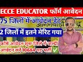 ECCE EDUCATOR फॉर्म आवेदन शुरू 2025/सही कटऑफ इतने मेरिट वाले को बुलाया गया ECCE EDUCATOR 2025