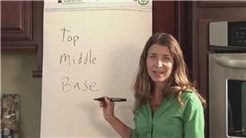 Aromatherapy Recipes : How to Make Aromatherapy Blends