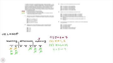 LSAT Prep Test 68 Logic Game 1 Setup (December 2012)
