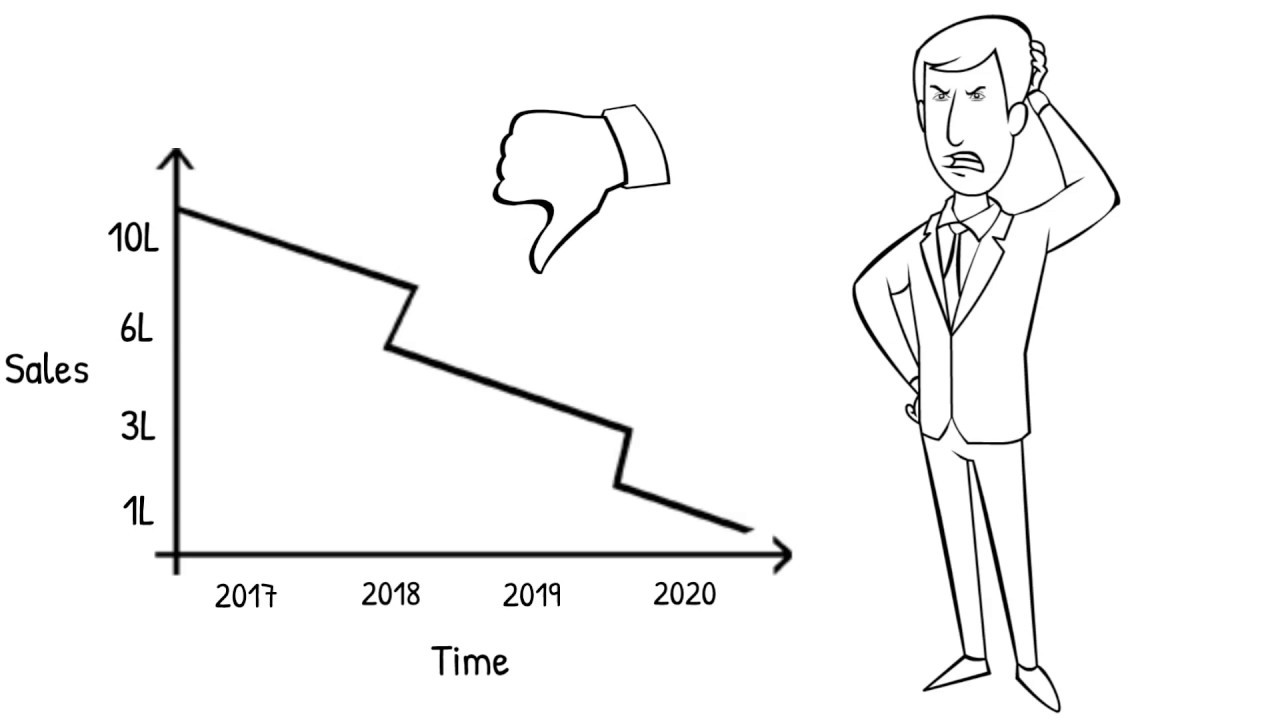 ShopKasse Stories: Animated Explanation
