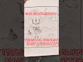 Jai Bholenath Trishul Drawing 🔱 | Easy Shiv Art #shorts