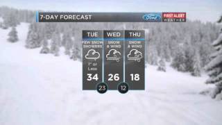 Samantha Roberts WOIO CBS19 Cleveland Ohio Weather For 2-9-2016