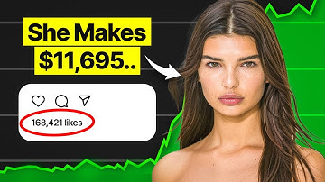 How To Build A $10,000 AI Influencer From Scratch