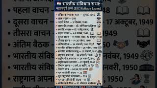 #study भारतीय संविधान से जुड़े महत्वपूर्ण तथ्य 🇮🇳 | Samvidhan Sabha GK #shorts #bksstudenthelper