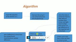 Python Interview: Find the pair in array whose sum is closest to x in Hindi