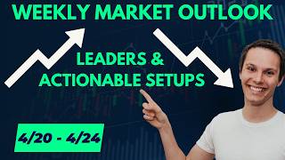 Weekly Market Outlook & Watchlist (4/20 - 4/24/26)